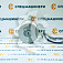 Фильтр топливный  СК-0032943 STAL
