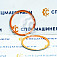 Сальник грязевой СК-6191105 GE – уплотнение для спецтехники
